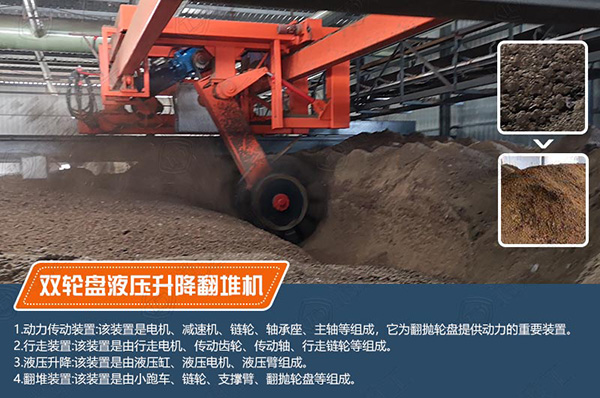 有機肥生產(chǎn)設備一共大概需要多少錢