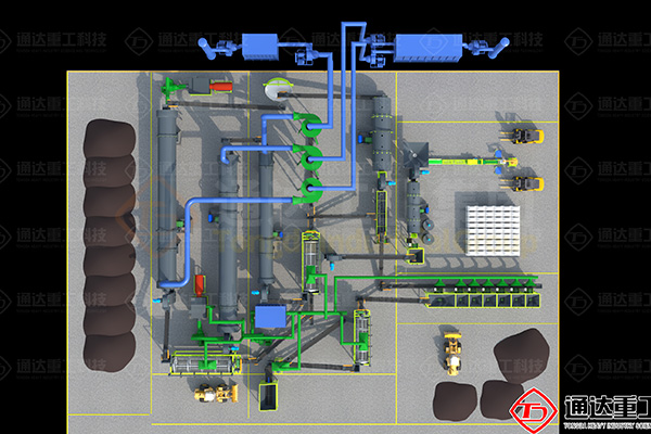  年產(chǎn)萬(wàn)噸雞糞有機(jī)肥生產(chǎn)線多少錢?選對(duì)有機(jī)肥設(shè)備利潤(rùn)足